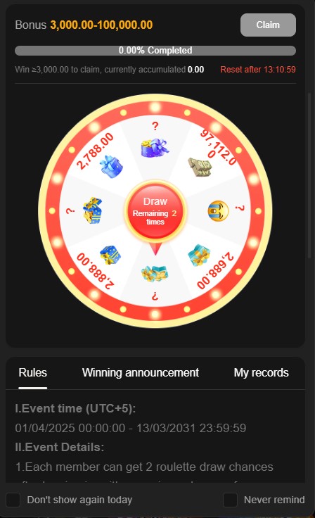 Spin the wheel